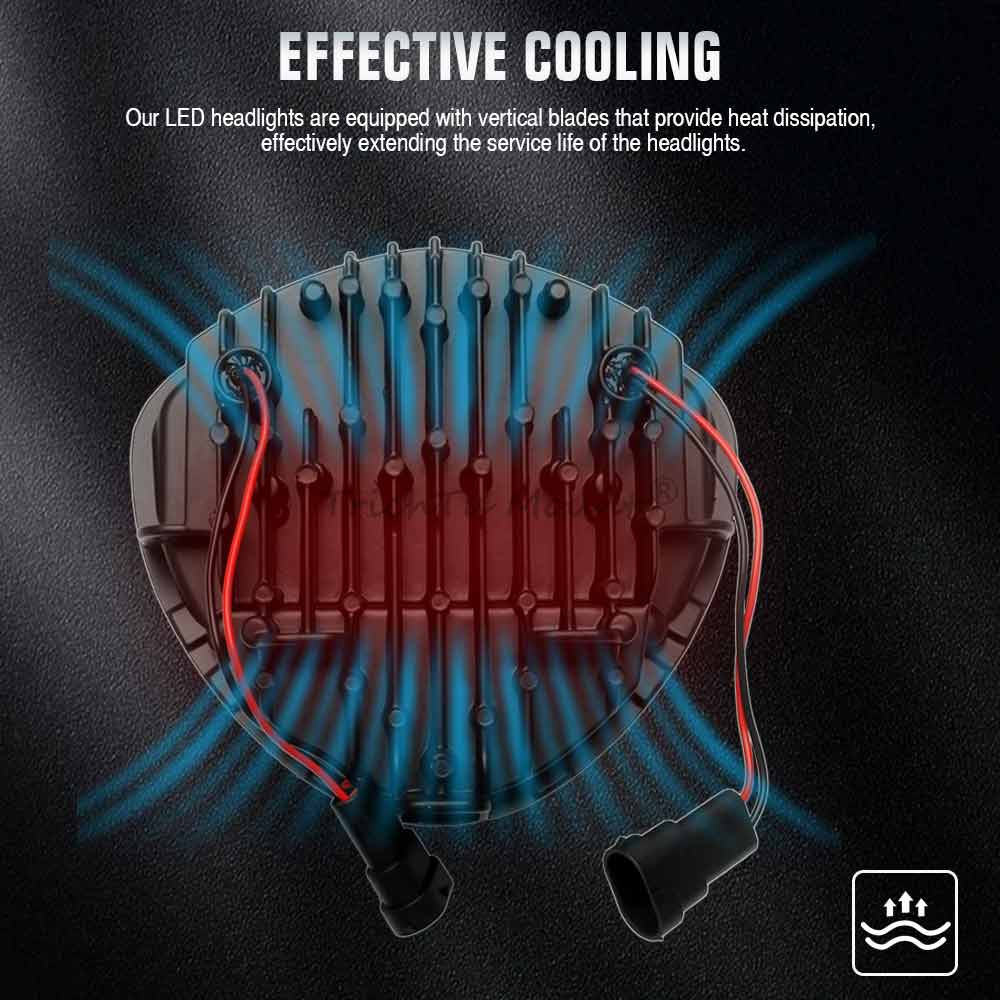 60W LED Headlight Fits For Vic - đánh giá và giá Crossfit Victory